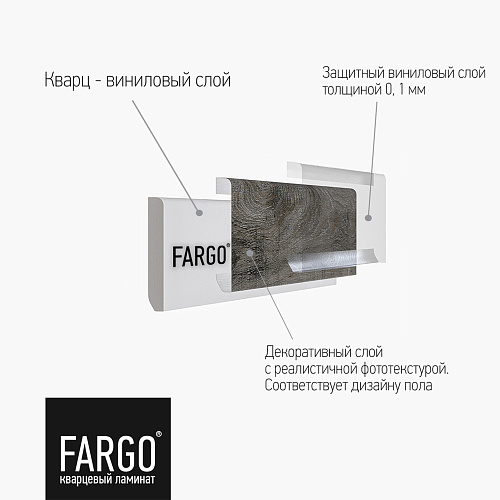 Кварцевый плинтус Fargo 385-1 Дуб Марсель Кварцевый плинтус Fargo 385-1 Дуб Марсель